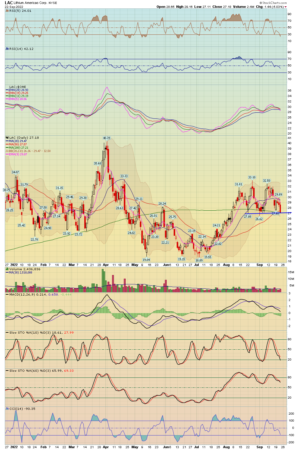 BreakPoint Trades, Unparalleled Technical Analysis for your RIA, 401K ...
