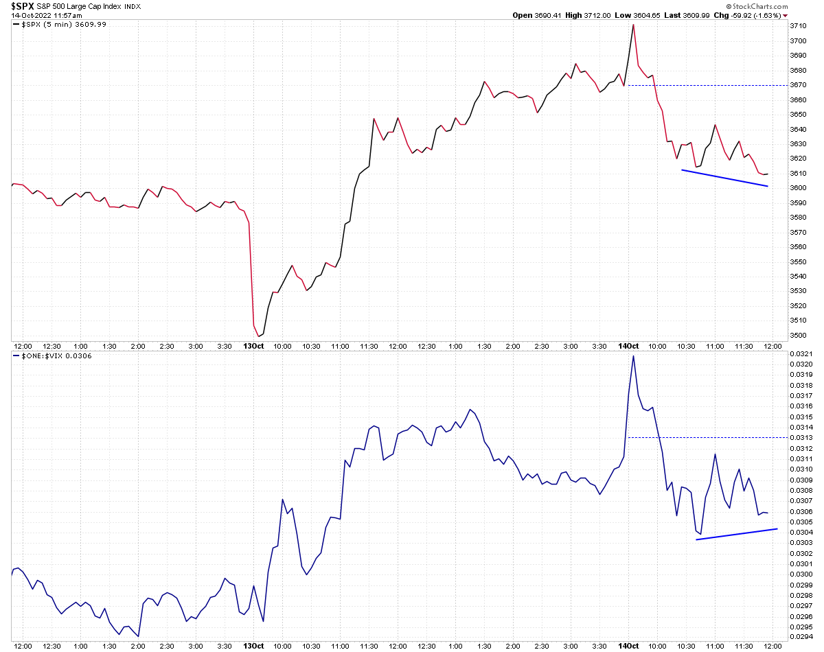 breakpoint-trades-unparalleled-technical-analysis-for-your-ria-401k