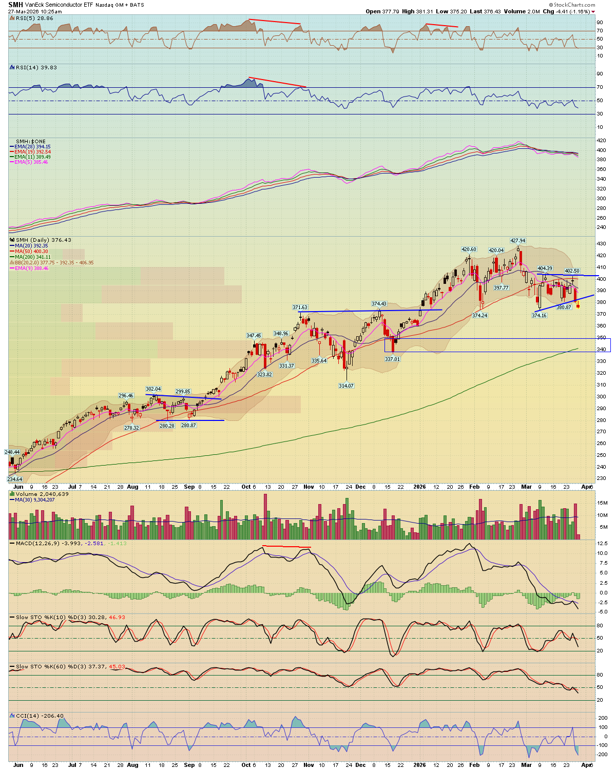 BreakPoint Trades, Unparalleled Technical Analysis for your RIA, 401K ...
